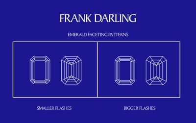 Emerald cut diamond faceting patterns to help answer the question: Emerald vs. Asscher