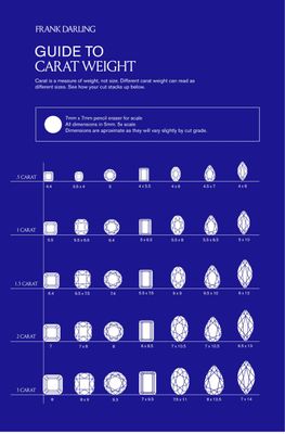 diamond dimensions 1