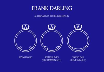 Diagram of ring sizing options depicting sizing balls, speed bumps and a removable sizing bar.