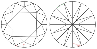 A plot map of an SI2 clarity diamond showing the location of the inclusions on the top (crown) and bottom (pavilion) of the diamond.