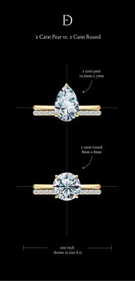 2 carat round diamond vs. 2 carat pear diamond engagement ring